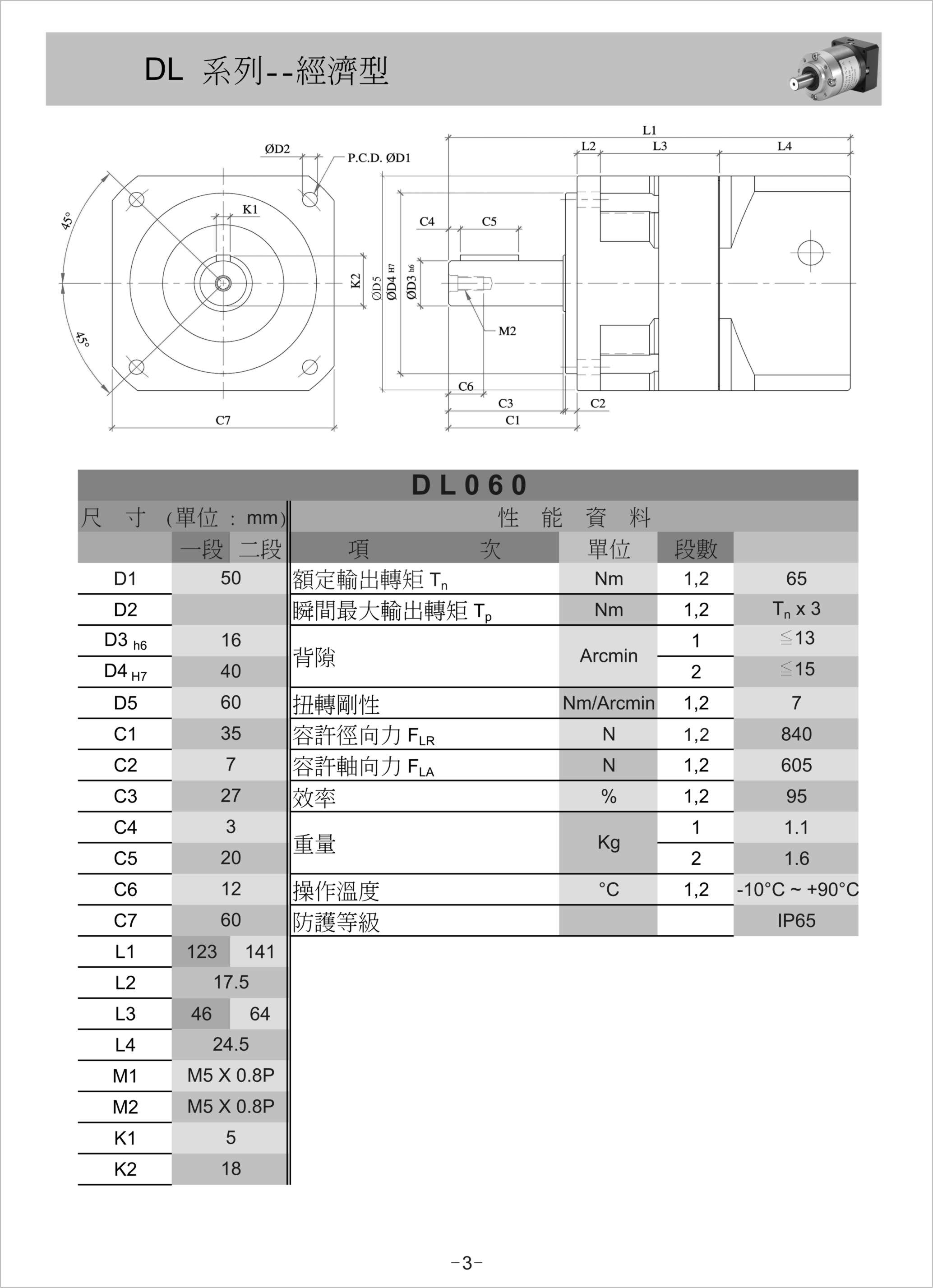 DL60