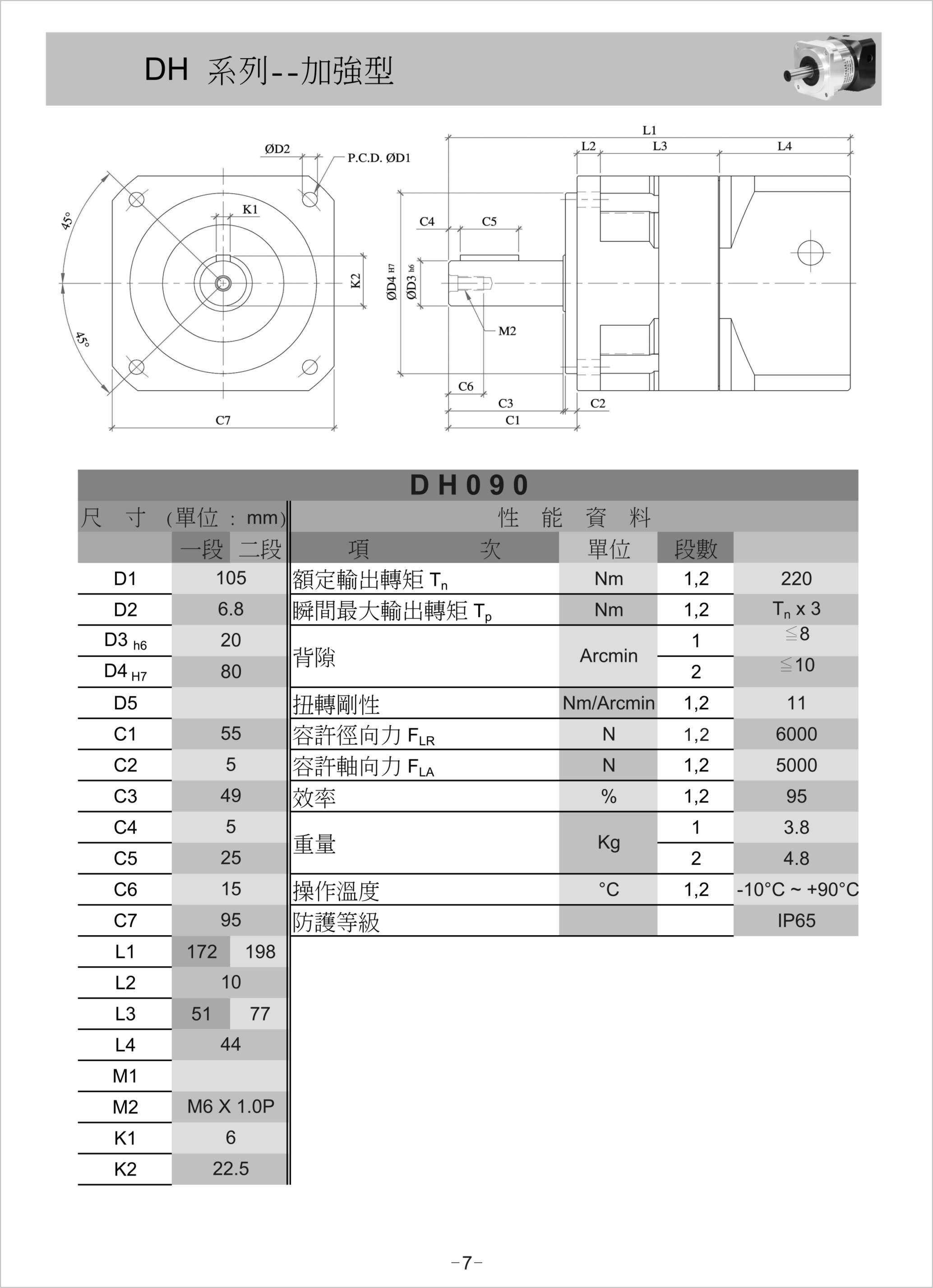 DL60