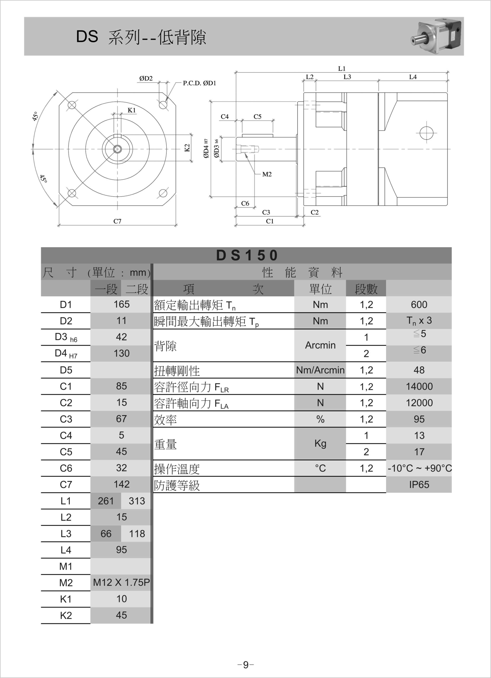 DL60